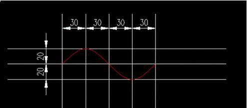 CAD绘制波浪线图形的不同方法汇总