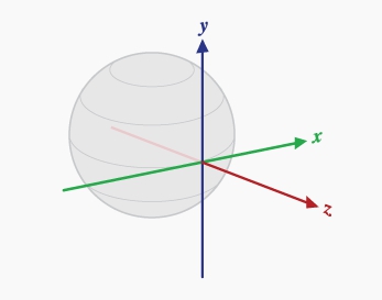 中望CAD中的UCS的概念及特点介绍