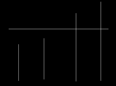 中望CAD通过shift键切换延伸与修剪命令