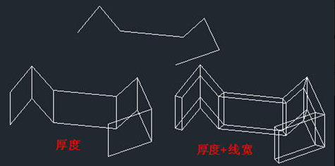 如何设置中望CAD图形的厚度