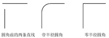 中望CAD中圆角、倒角的一些技巧