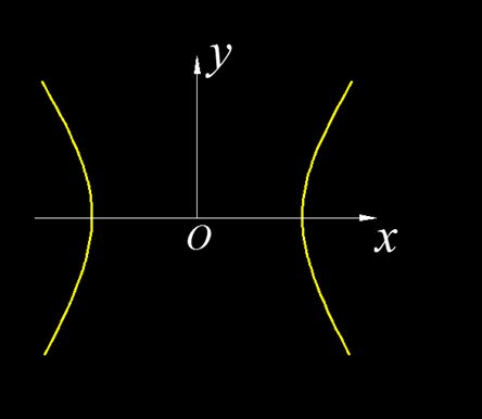 中望CAD插入公式的方法