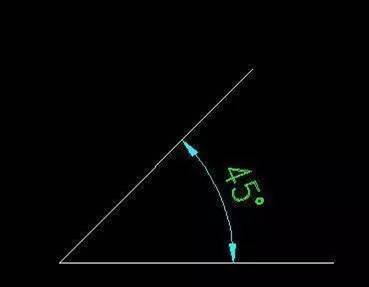 在中望CAD中如何标注钝角？