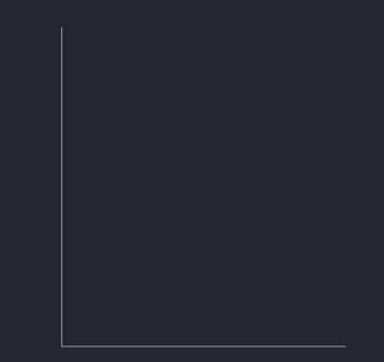 用中望CAD怎么绘制中国象棋棋盘?