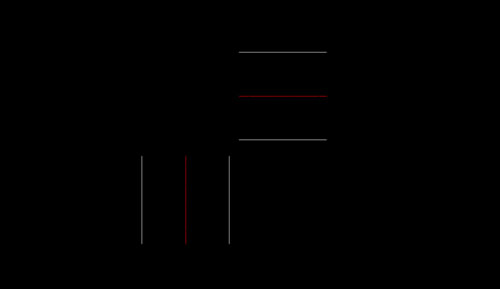 中望CAD中如何使用倒角命令绘制弯头