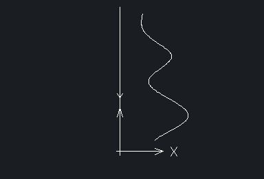 中望CAD葫芦怎么绘制