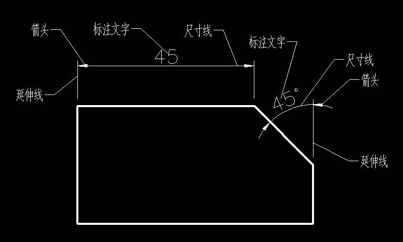 ​中望CAD尺寸标注中的线性标注与对齐标注