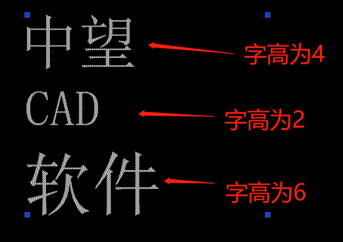 ​中望CAD多行文字编辑器的使用技巧