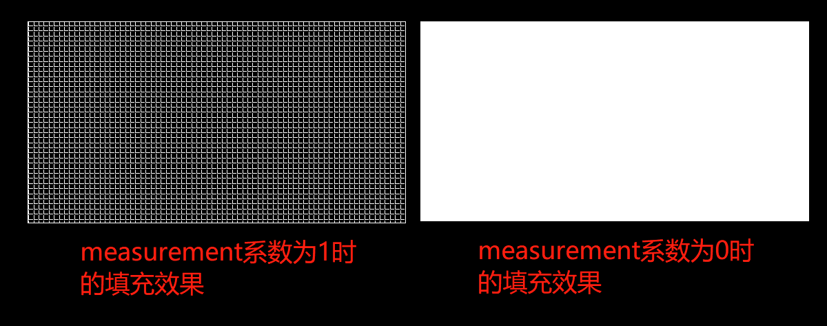 CAD如何设置系统单位