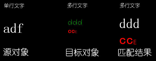 中望CAD格式刷无法匹配文字的字体和颜色怎么办