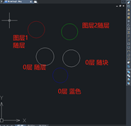 CAD中0图层和其它图层的区别是什么？
