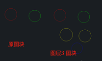 CAD中0图层和其它图层的区别是什么？