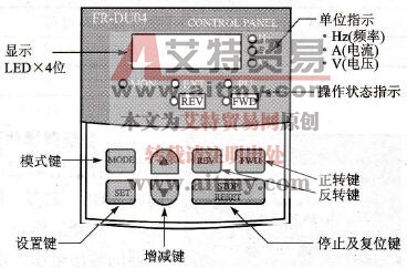 三菱FR-A540变频器操作面板