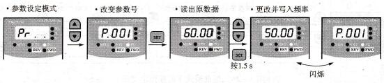 三菱FR-A540变频器操作面板的参数设定模式操作