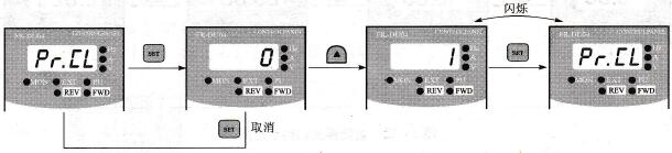 参数清除操作示意图