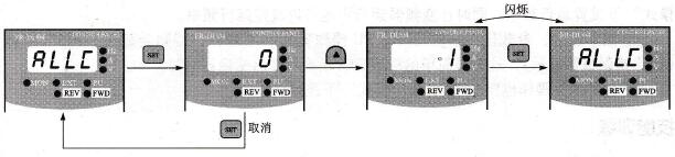 全部清除操作示意图