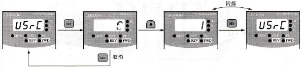 用户清除操作示意图