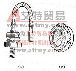 电力二极管的外形