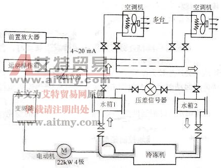 空调冷却泵系统图