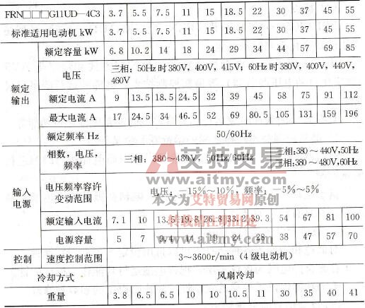 FUJI FRENIC5000 G11UDⅡ电梯专用数字控制