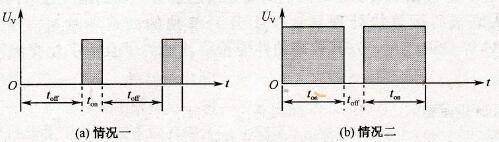 晶体管的导通和关断
