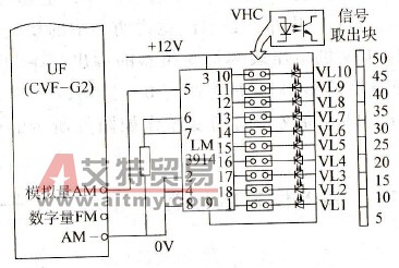 将模拟量转换成多挡控制信号
