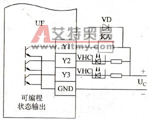 怎样利用变频器多功能输出端子