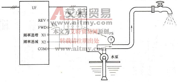 变频器恒压供水简易控制