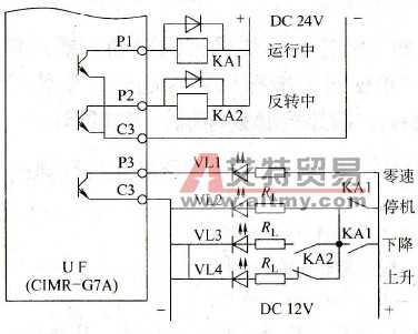 起升机构显示“零速运行”和“停止”以及“上
