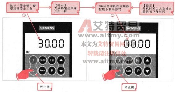 变频器控制电动机制动停机