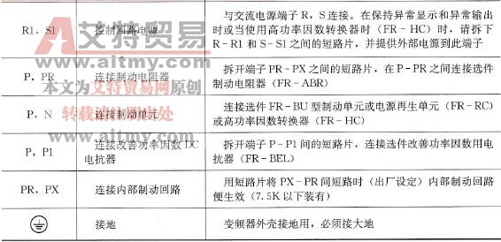 主回路端子说明