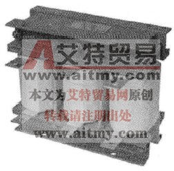 变频器中交流电抗器的选用