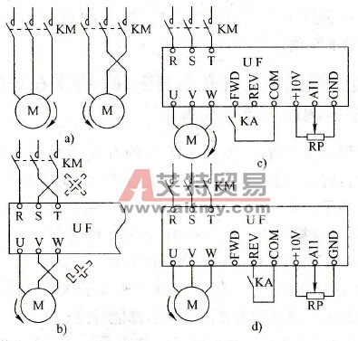 变频运行的情况下怎样更改电动机的旋转方向