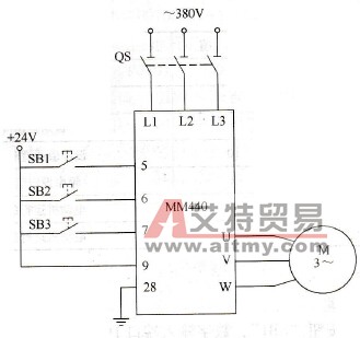 MM440变频器的模拟信号操作控制