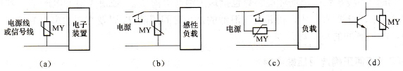 如何正确使用压敏电阻？