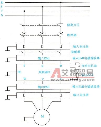 变频器的外围保护电路组成方框图