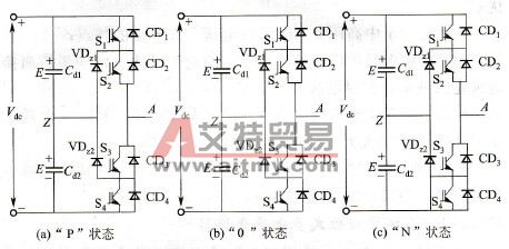 三电平逆变器主电路的一相桥臂的结构的3种开关状态情况