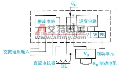 连接变频器电抗器与制动电阻器的技术方法