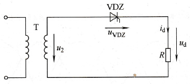 带电阻性负载的单相半波可控整流电路