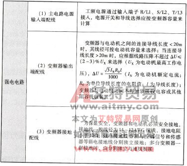 表5-1 变频器配线技术要求
