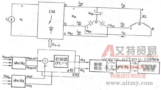 电流源变频器反馈技术