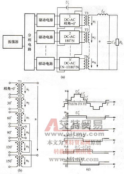 阶梯波合成逆变器的电路结构及N=6时原理波形