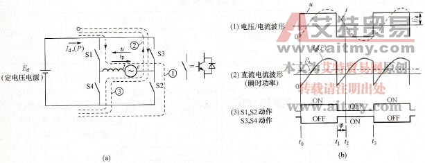 电压源逆变器动作原理