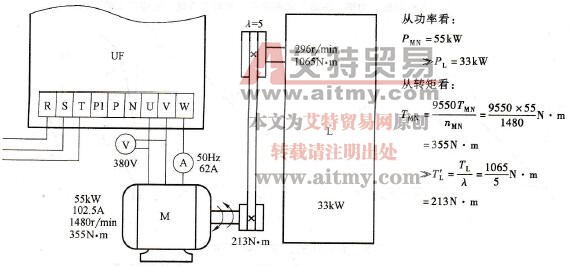 变频调速节能技术中额频轻载实例
