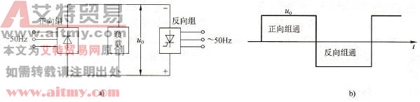 交-交变频器工作原理