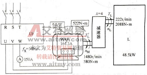 变频调速节能技术中低频重载实例