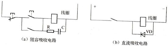 变频器的浪涌电压吸收电路