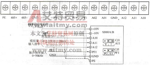 SB80A/B变频器控制板的端子接线图