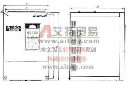 SB80A/B-2. 2T4～SB80A／B-15T4变频器外形尺寸图