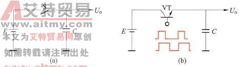 变频器开关电源的基本工作原理